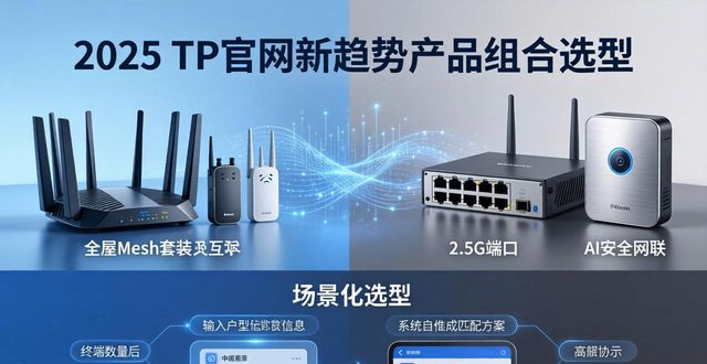 2025 TP官网新趋势：产品组合怎么选