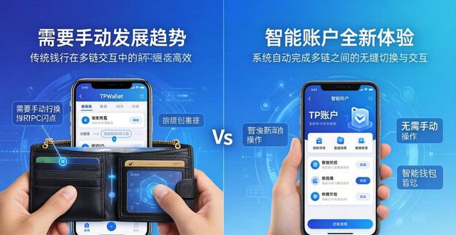 TPWallet好用吗？从用户体验看钱包行业趋势