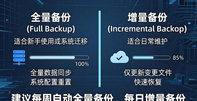 t+备份_tp备份bin文件怎么打开_TP官方正版下载备份及恢复流程