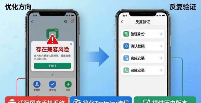 TP钱包官方下载体验反馈：这些痛点该改了