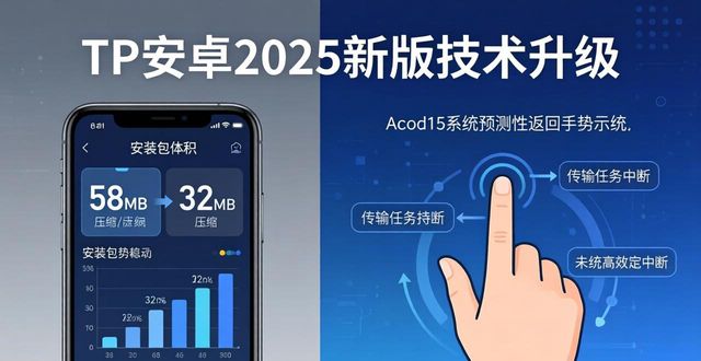 TP安卓2025新版实测：三大核心技术升级，体验大不同