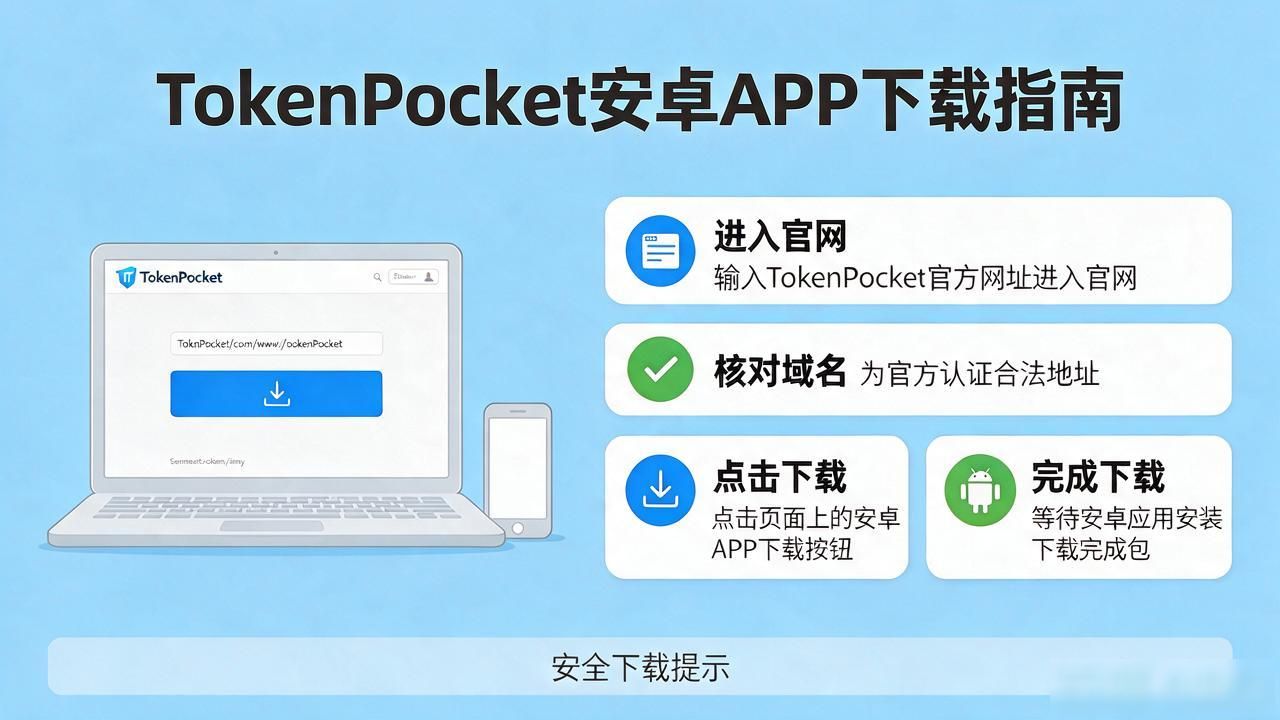 TokenPocket官网下载安卓APP超简单指南
