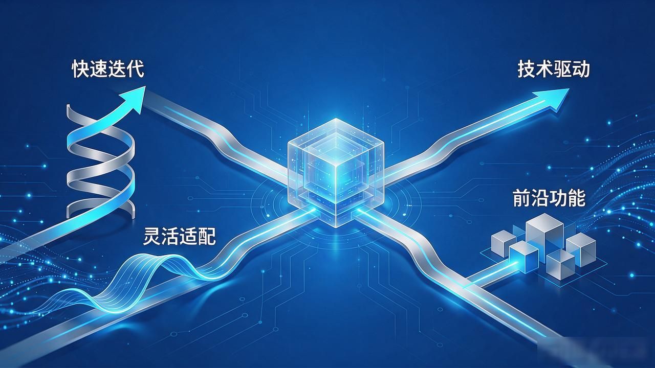 TP官网下载APP的创新能力与市场响应解析