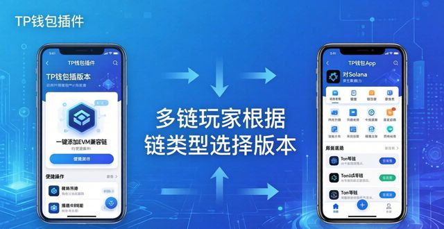 TP钱包官网正版下载避坑指南，多链玩家该选插件还是App