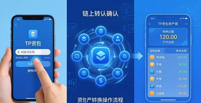 TP钱包资产转换实操教学 普通用户快速上手详细步骤