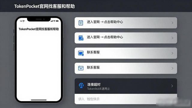 网易手游帮助中心官网_如何在TokenPocket官网上找到帮助与支持？_农民频道非常帮助官网