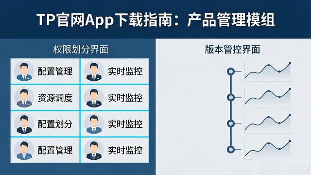 TP官网正版App下载指南：产品管理与市场调研技巧