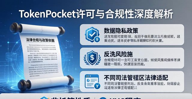 TokenPocket许可证与合规性深度解析