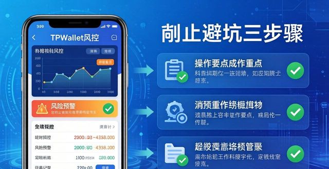 tpwallet风控功能：止损避坑三步骤