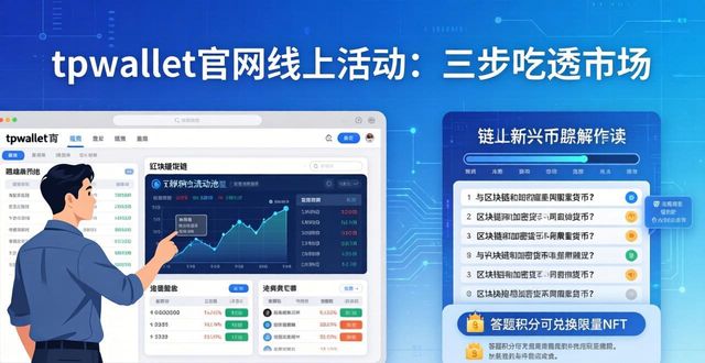 tpwallet官网线上活动：三步吃透市场