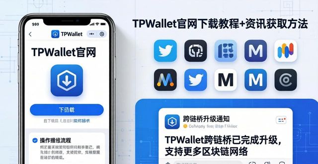 TPWallet官网下载教程 最新资讯获取方法