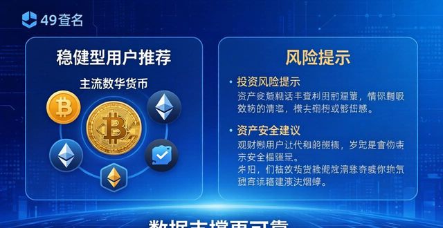 币圈老韭菜推荐：TP钱包风险测试怎么用