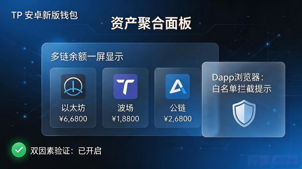 跨链资产同步交易响应速度优化_一起升级:TP官方下载安卓2025新版本大赏_TokenPocket安卓2025新版本下载