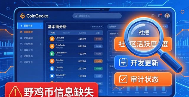 装了TP钱包2025版？这些分析工具你得会用