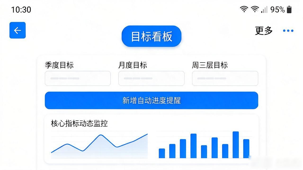 TP官网安卓最新版下载，2025目标管理优化实操