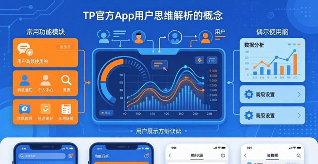 TP官方app的用户思维解析