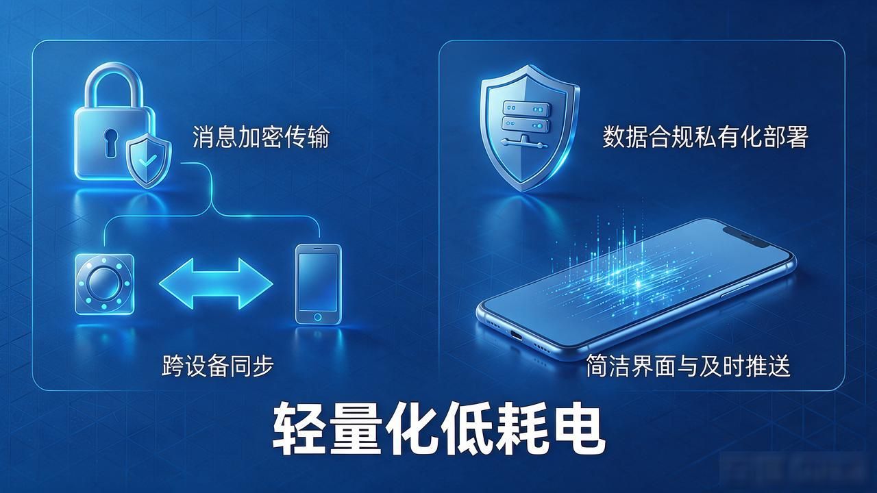 TP官方下载安卓最新版靠谱吗？市场需求与发展趋势一文读懂