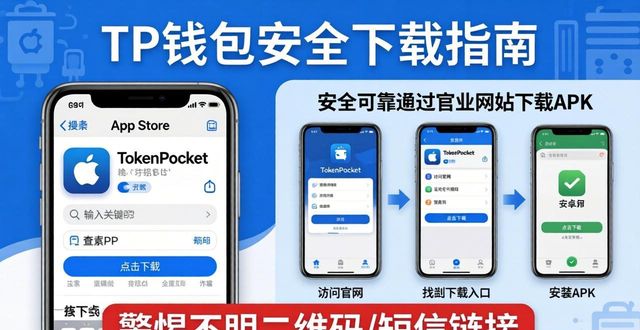 TP钱包官方下载链接——安全好用