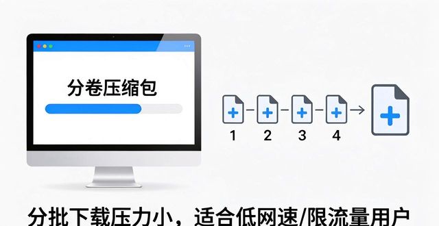 TP官方网址下载 多样化下载方式汇总